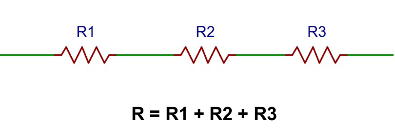 RLC电路