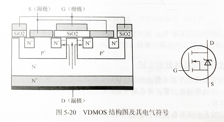 〔壹芯〕生产10N65场效应管7A-650V,参数达标,质量稳定